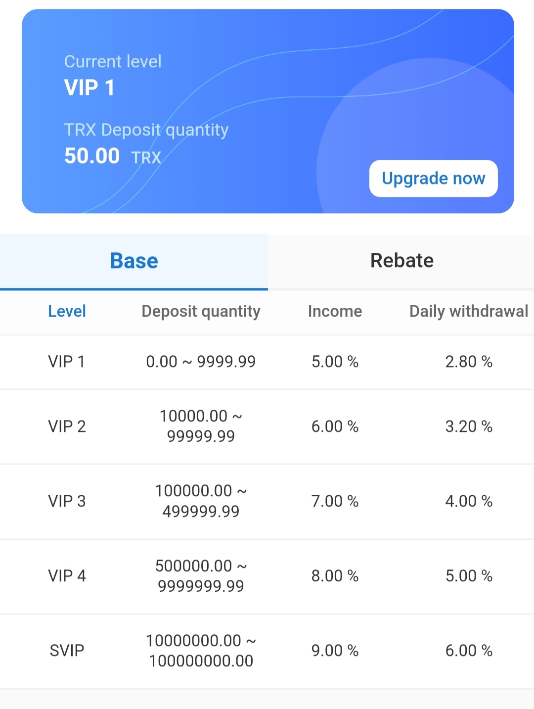 �����z�ɂ����VIP���x����������܂�